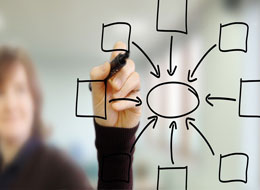 ���� �� ���� �̹���